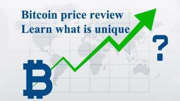 Bitcoin-price-review