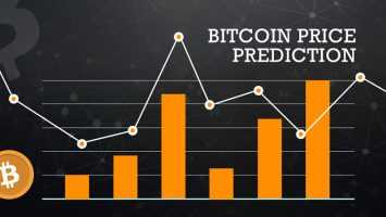 Bitcoin Price Predictions